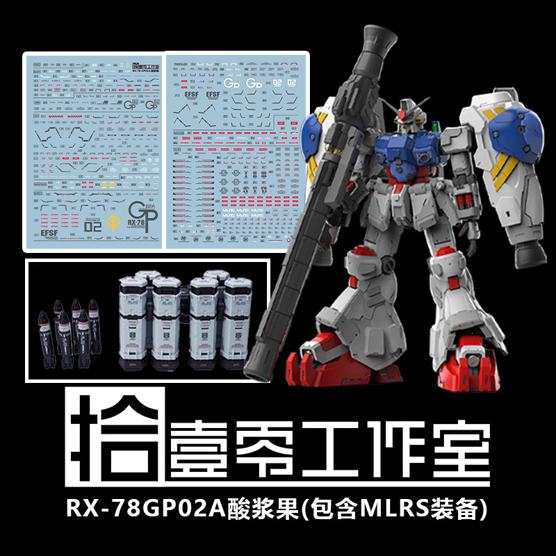 Model Kit Manual - Nuevas pegatinas fluorescentes de alta definición