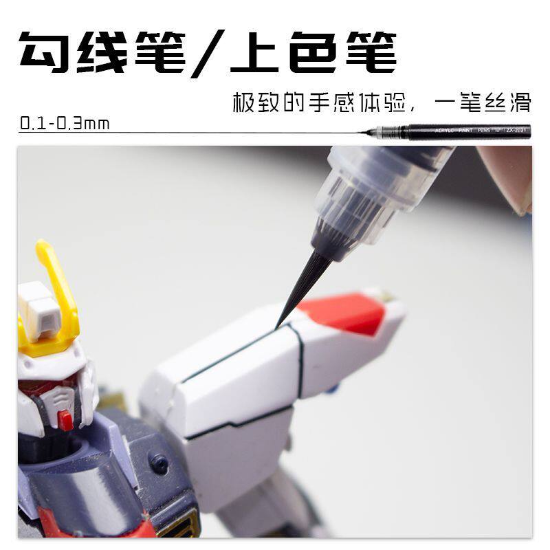 Rotulador de pigmento acrílico - Model Kit Markers reseña y precio