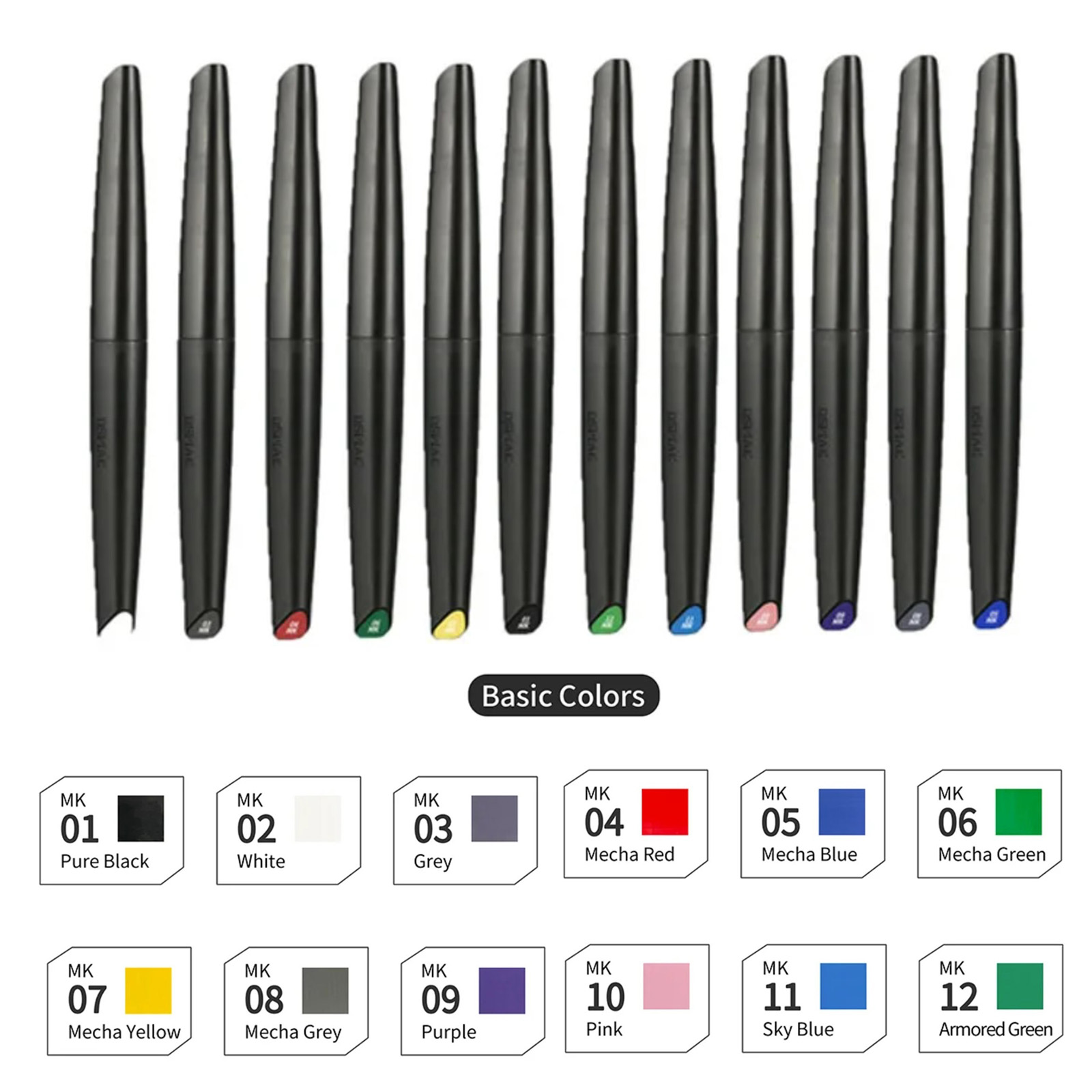 DSPIAE-Kit de rotuladores a ba - Model Kit Markers reseña y precio