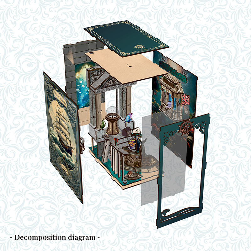 Rompecabezas 3D de Madera para - Model Kit History reseña y precio