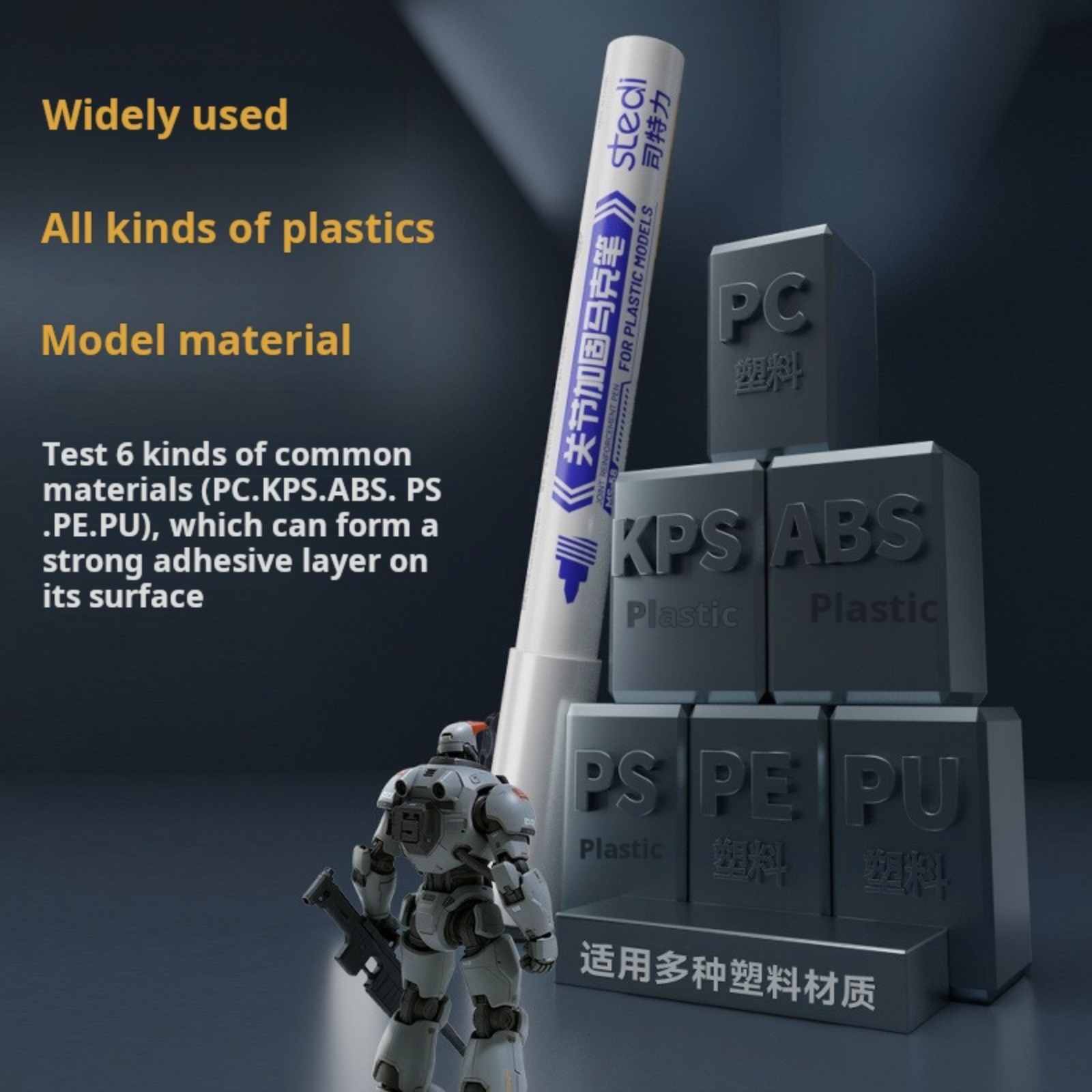 Bolígrafos de Fijación de Junt - Model Kit Markers reseña y precio