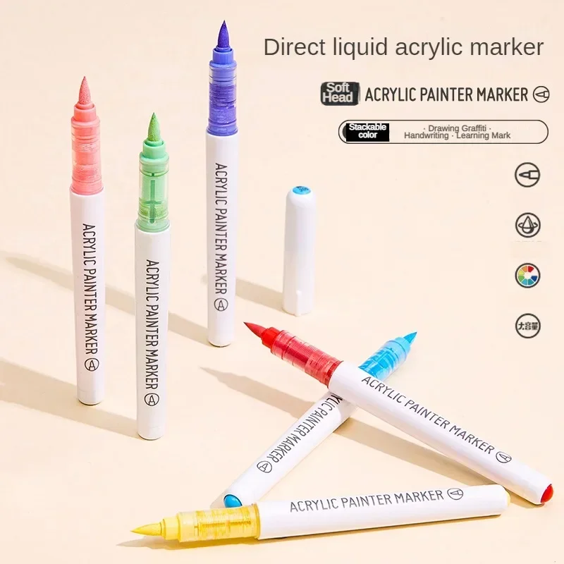 LANGUO-bolígrafos de pintura a - Model Kit Markers reseña y precio