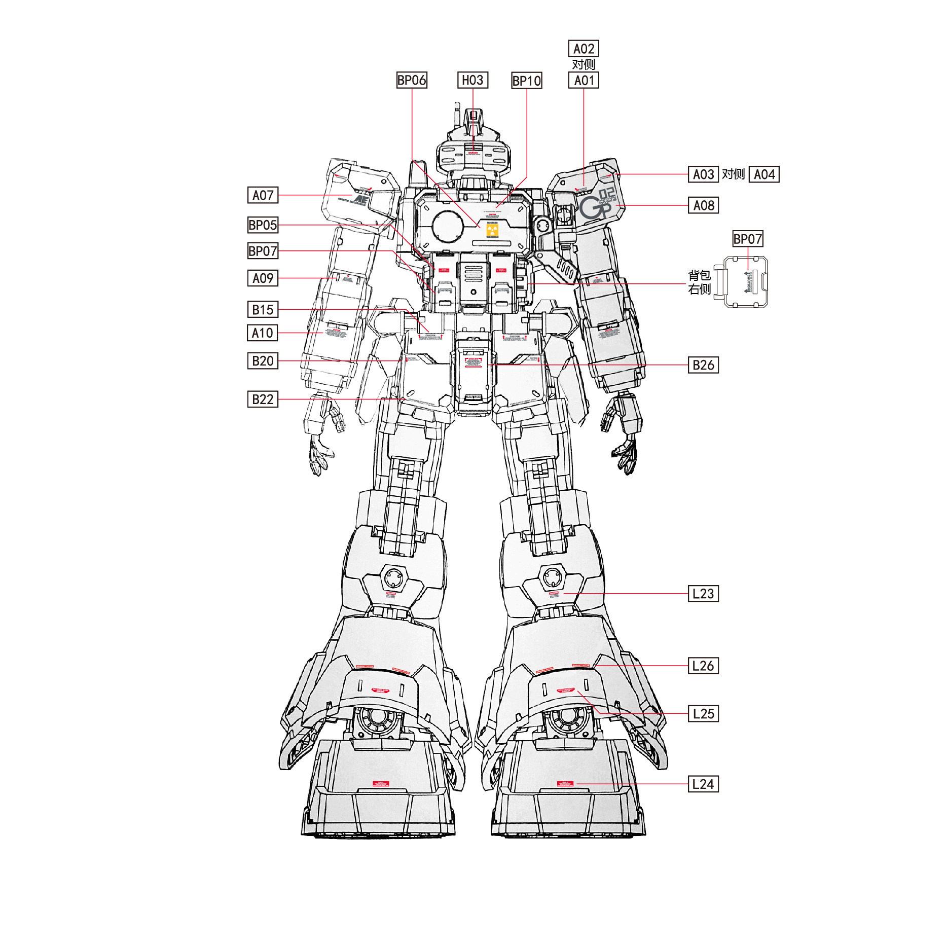 Nuevas pegatinas fluorescentes - Model Kit Manual reseña y precio