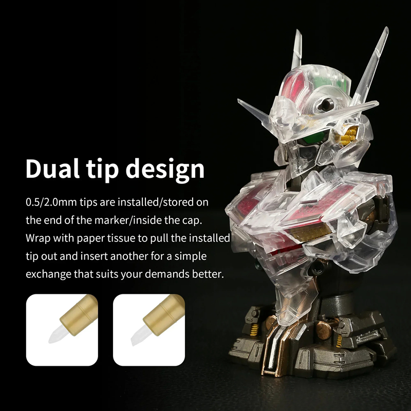 Marcadores Metálicos, Rotulado - Model Kit Markers reseña y precio