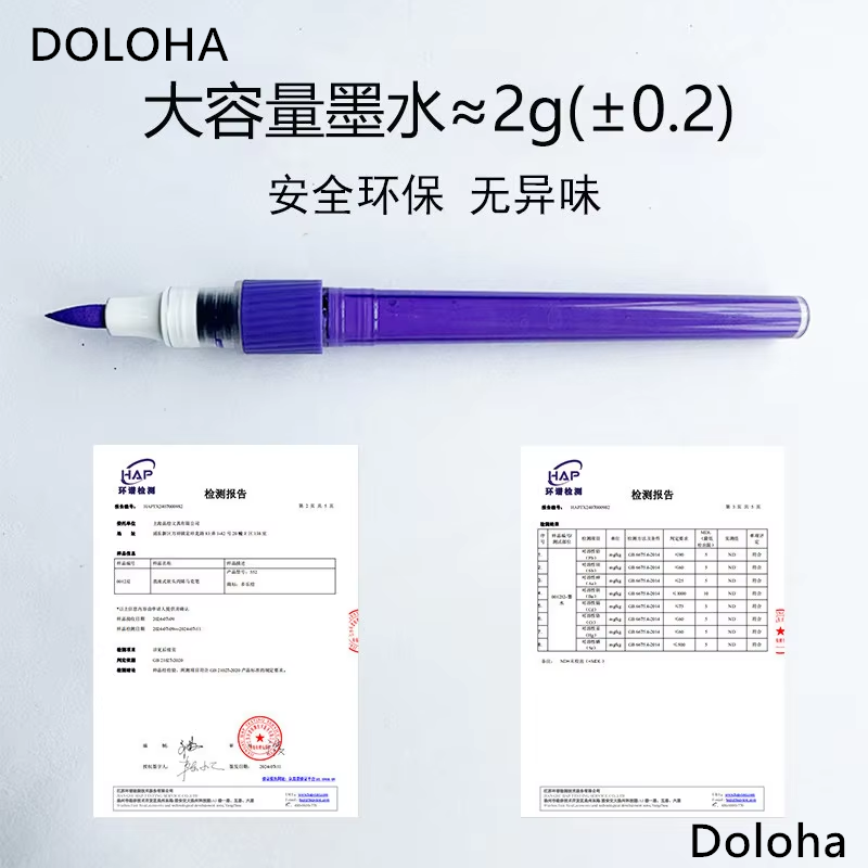 DOLOHA Marcador Acrílico Tipo  - Model Kit Markers reseña y precio